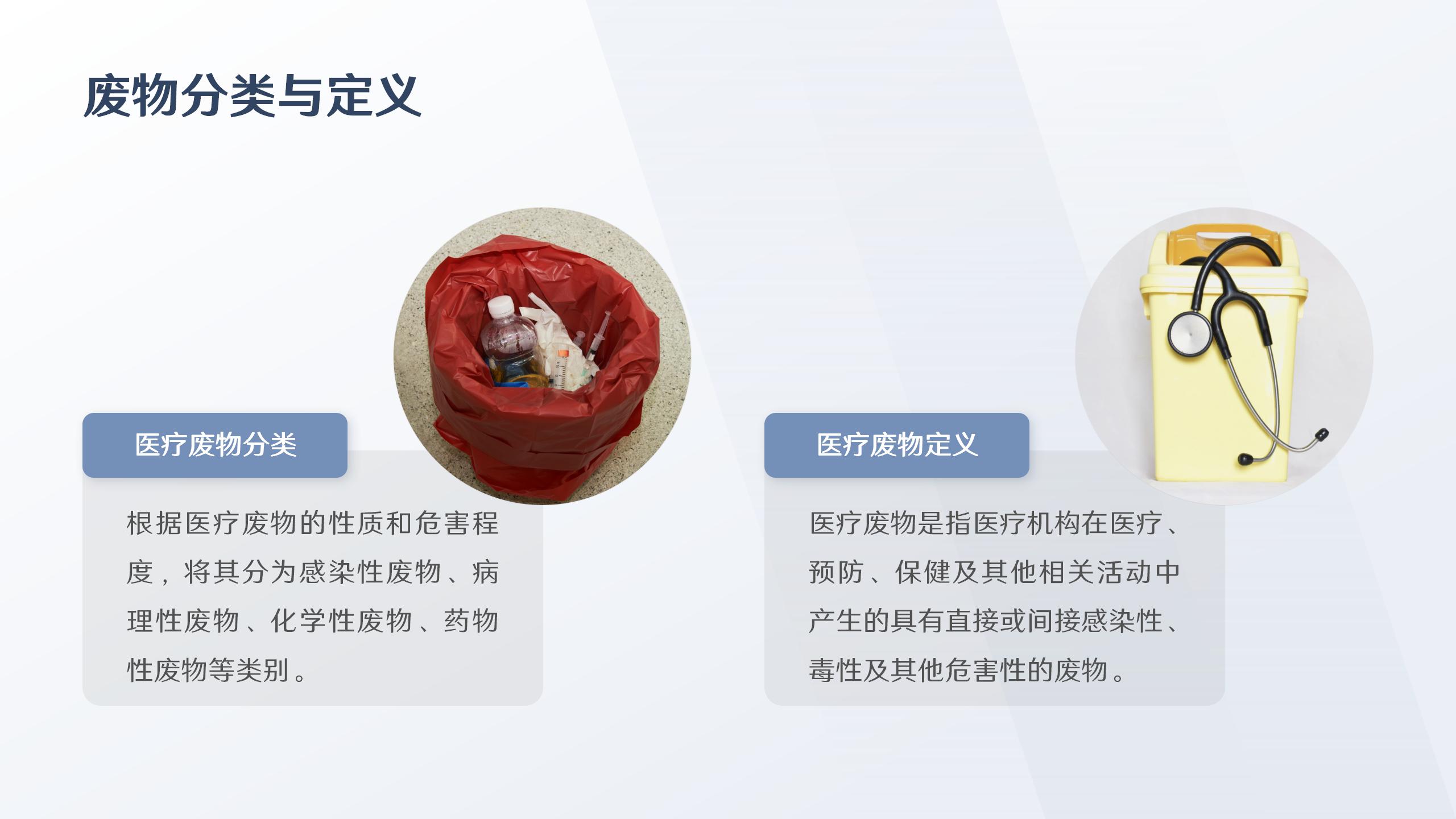 醫(yī)廢處置項(xiàng)目評價驗(yàn)證探討1_02.jpg